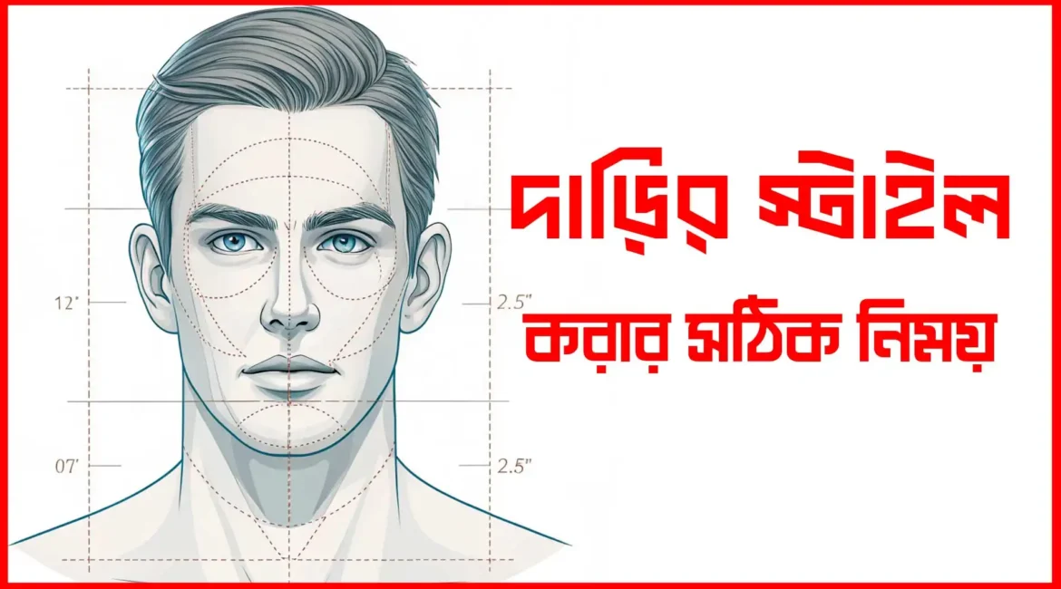 কোন মুখের জন্য কোন দাড়ির কাটিং ভালো
