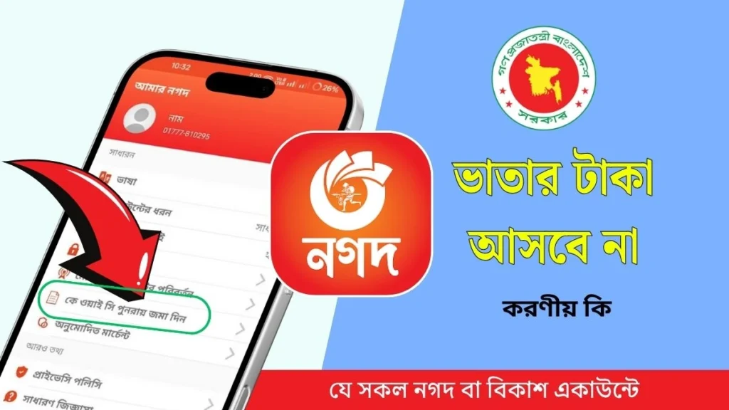 ভাতার টাকা আসবে না