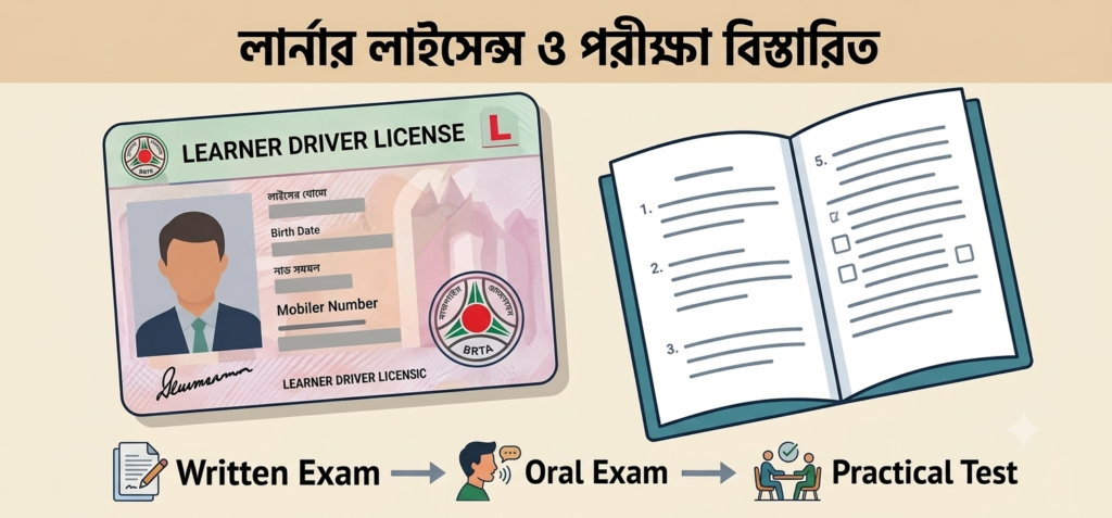 লার্নার ড্রাইভিং লাইসেন্স পরীক্ষার নিয়ম ২০২৬-২০২৭